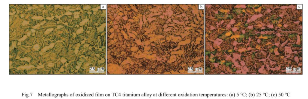 Comparison of titanium oxidation levels: light, moderate, and heavy. The image highlights surface differences before pickling to show how oxidation thickness affects costs and timelines.