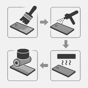 Schematic overview of titanium anode coating and drying processes, including brush coating, electrostatic spraying, roll coating, and controlled thermal drying. Illustrates multi-pass wet-film control, coverage on edges and holes, and standardized inter-pass drying criteria for stable MMO anode performance.