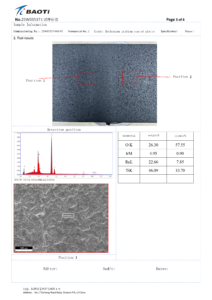 certificate of analysis/conformity