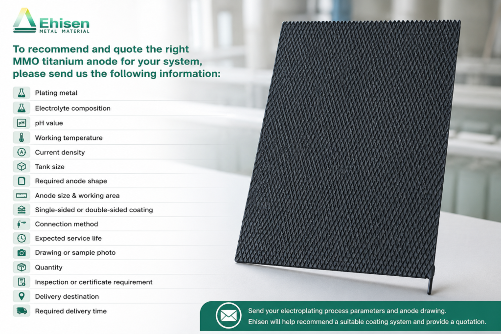 titanium anode replacement for lead anode