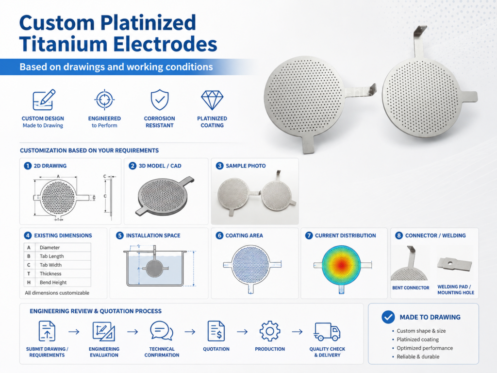 platinum coated titanium electrode for hydrogen production platinum coated titanium electrode for hydrogen production