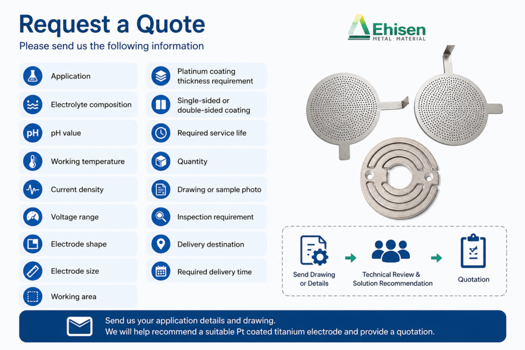 Custom Pt Coated Titanium Anodes Custom Pt Coated Titanium Anodes