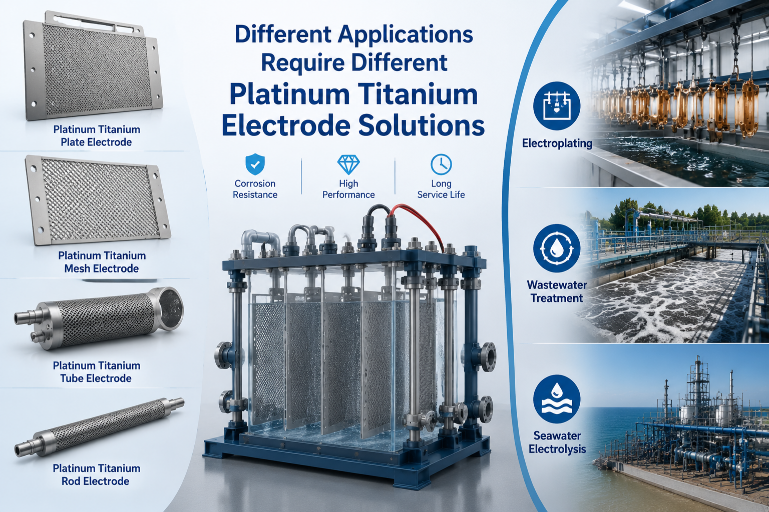 platinum-titanium-electrode-selection-guide.jpg